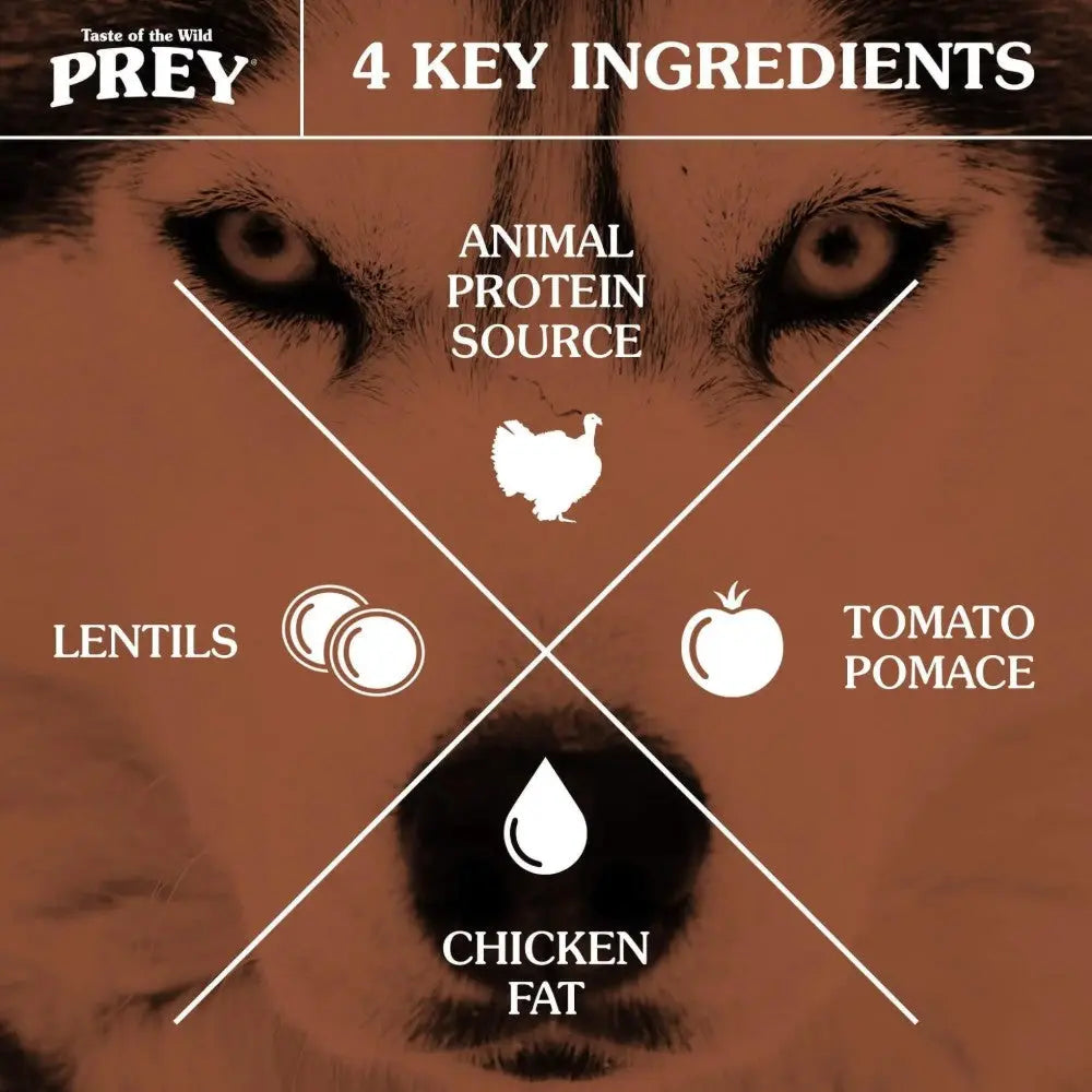 Taste of the Wild Prey Turkey for Dogs Dry Food