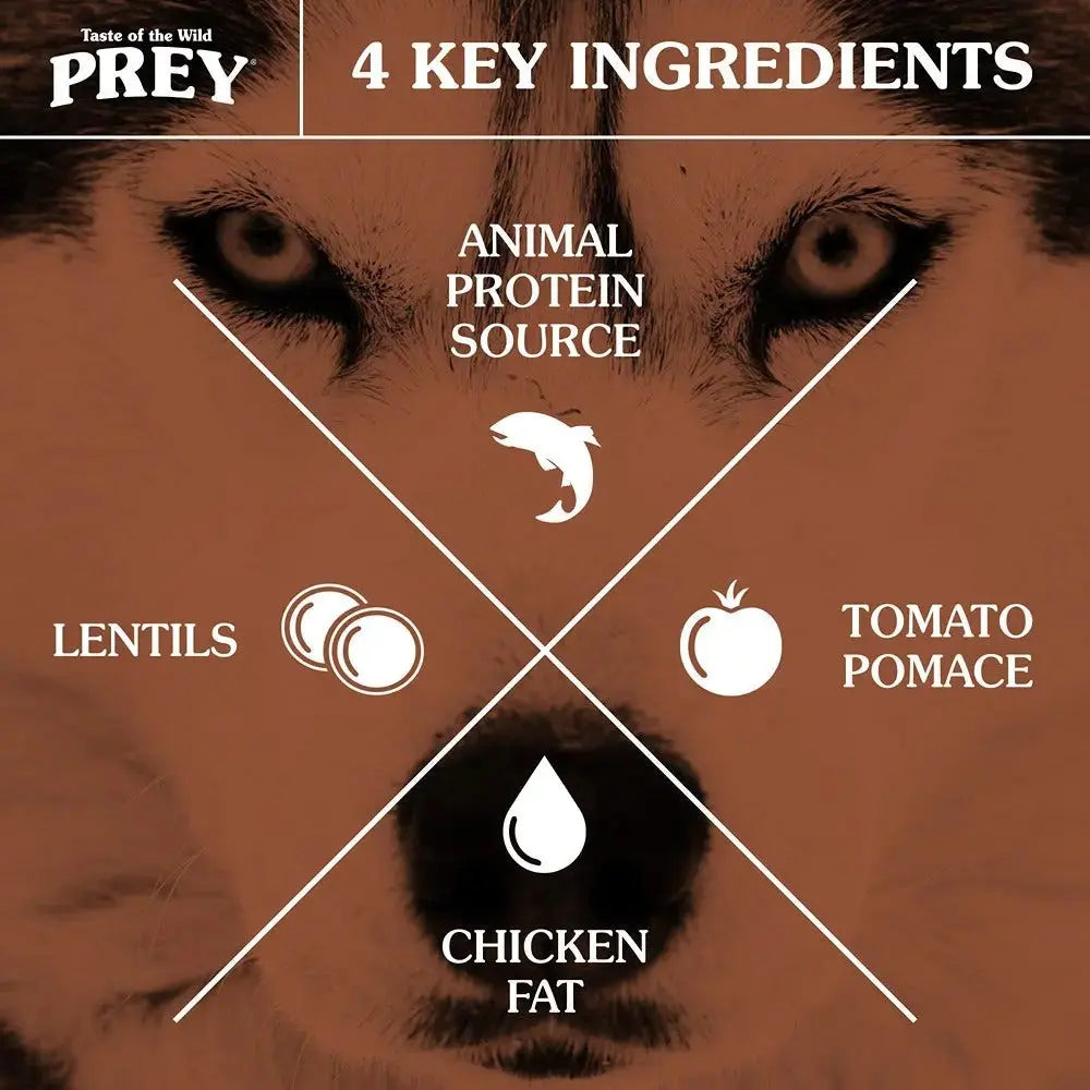 Taste of the Wild Trout for Dogs Dry Food