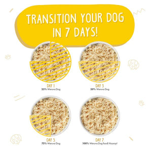 Weruva Canned Dog Food - Paw Lickin' Chicken How to Transition your Dog's Food