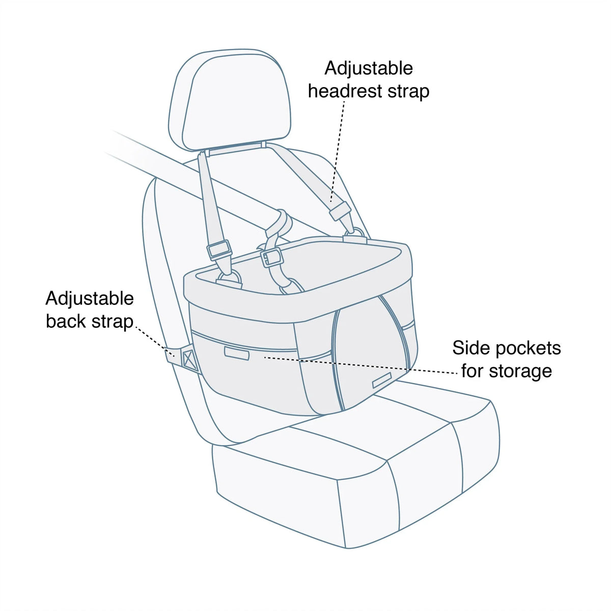 Kurgo Heather Booster Seat – Charcoal/Blue – view 2