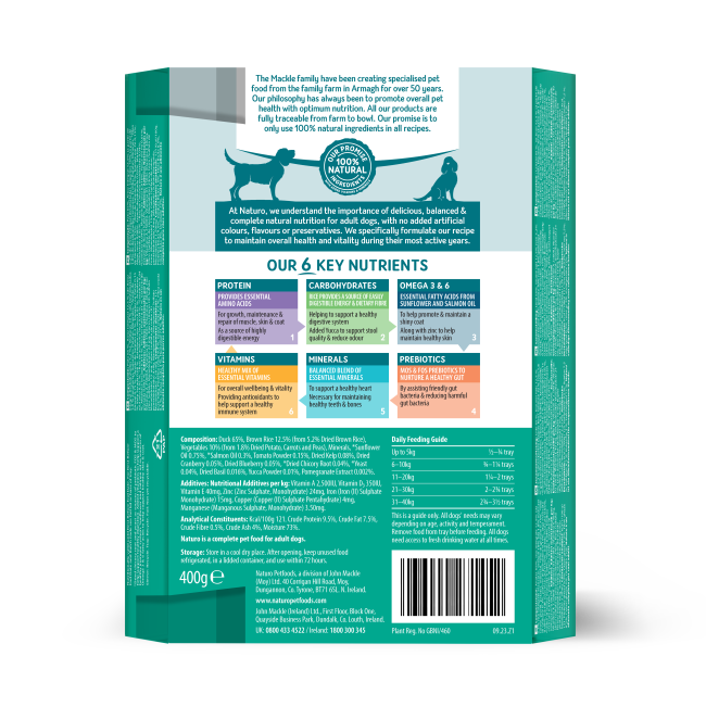 Naturo Duck with Rice and Vegetables Adult Wet Dog Food