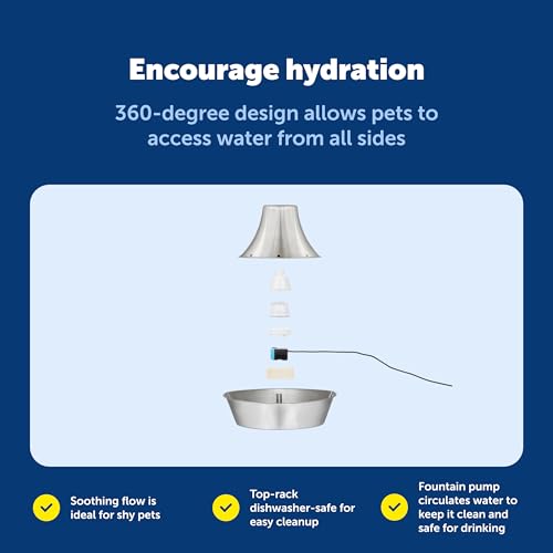 Petsafe Seaside Stainless Steel Fountain – 1.8L