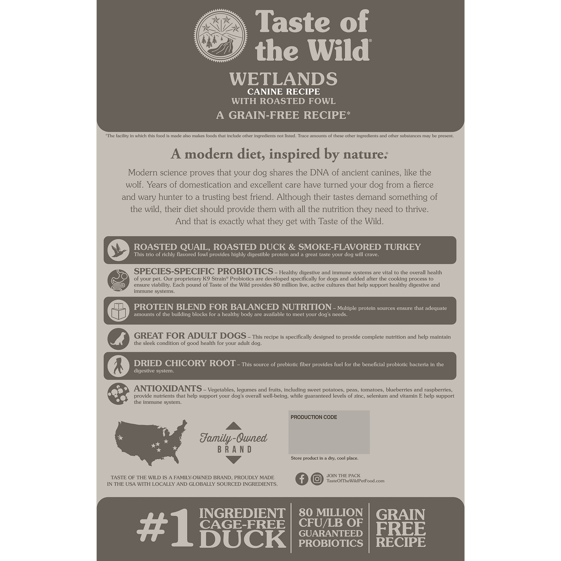 Taste of the Wild Canine Wetlands dog food bag back