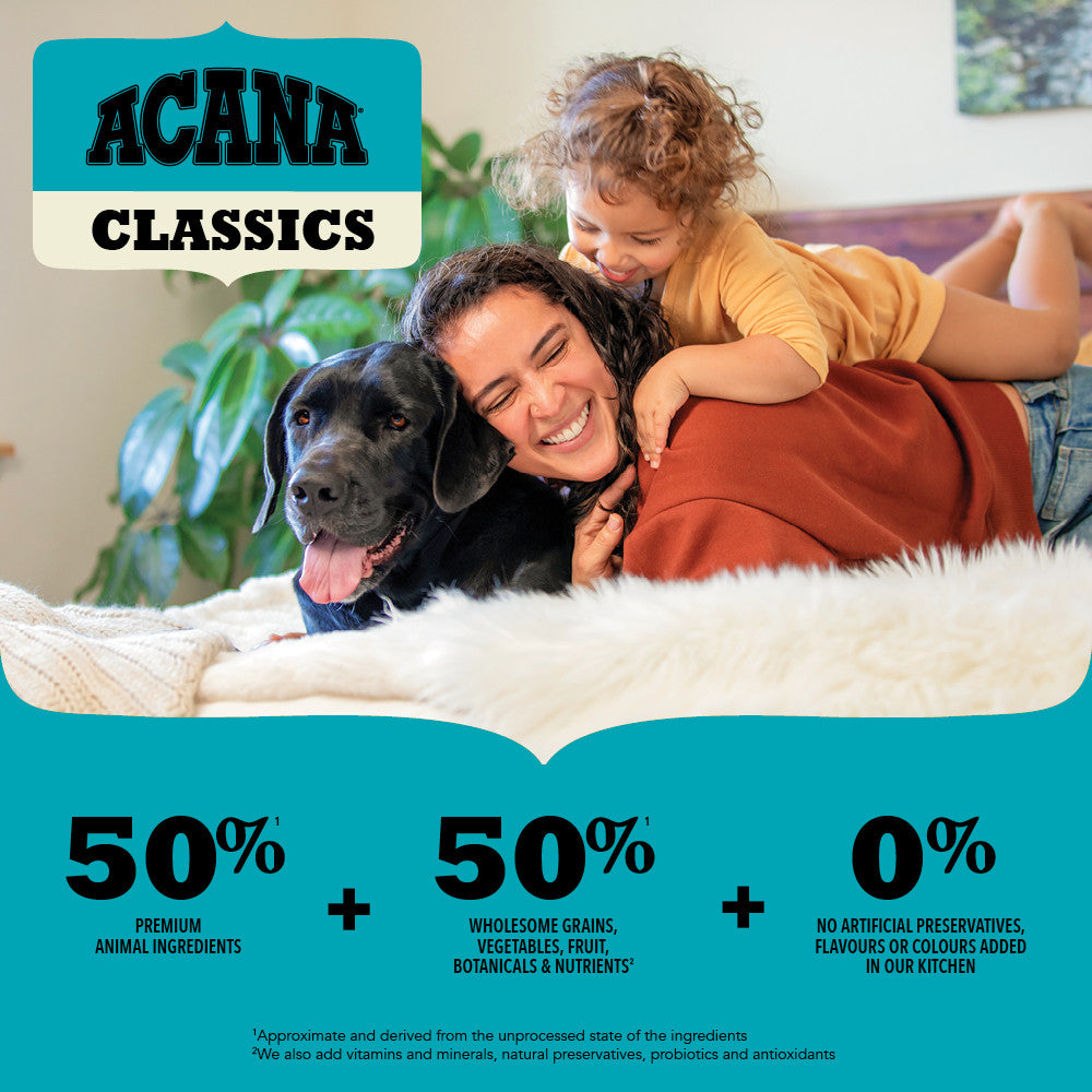 Acana Classics Wild Coast Recipe Dog Food – key benefits graphic (shop online South Africa)