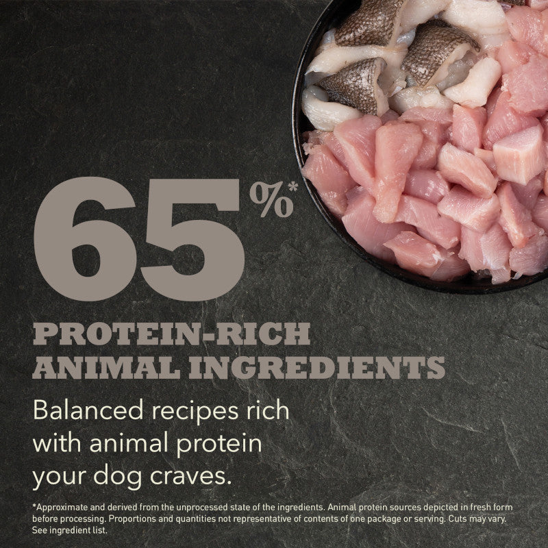 Acana Light & Fit Ingredients Protein