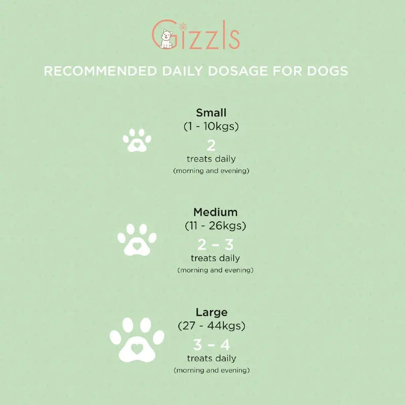 Gizzls Large Dog Joint & Mobility CBD Treats Gizzls