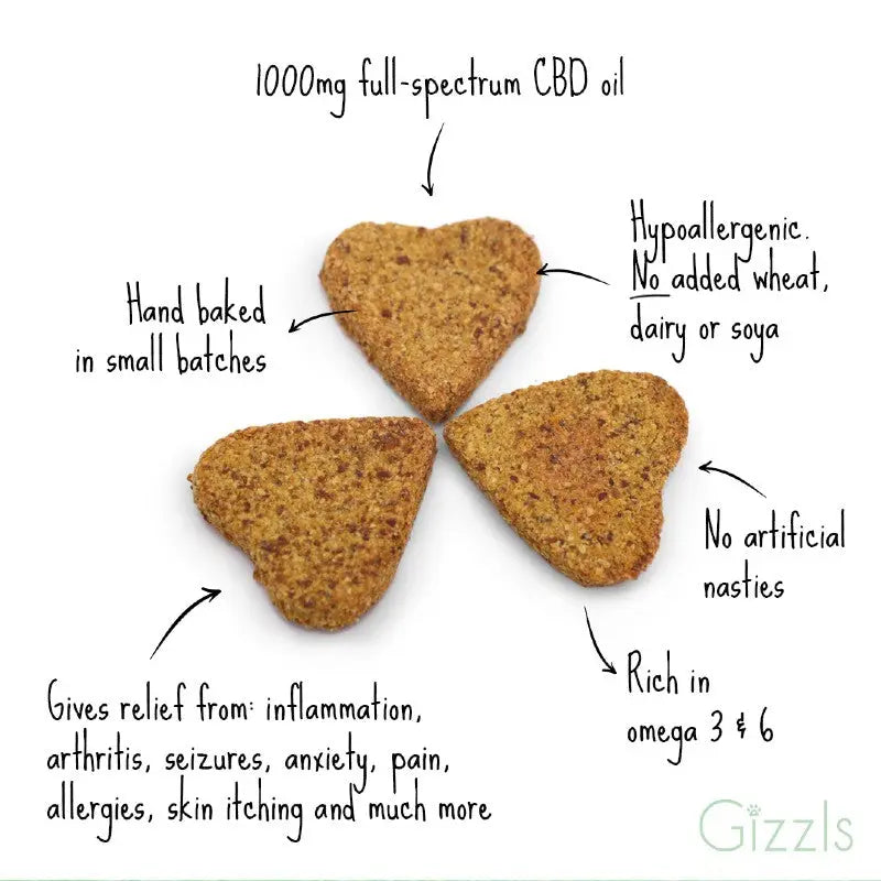 Gizzls Large Dog Joint & Mobility CBD Treats Gizzls