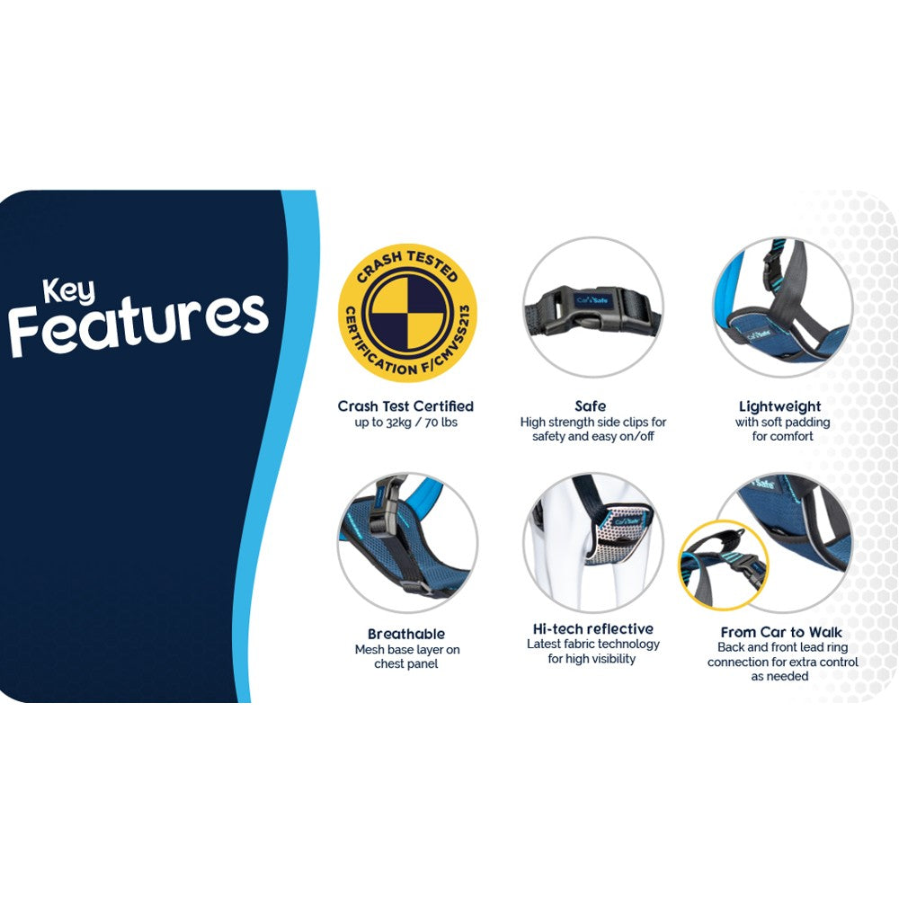 Company of Animals CarSafe Crash-Tested Harness - product detail image South Africa store