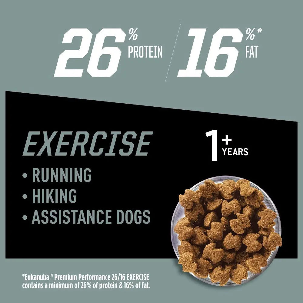 Premium dog food with 26% protein and 16% fat, ideal for active dogs and assistance training.