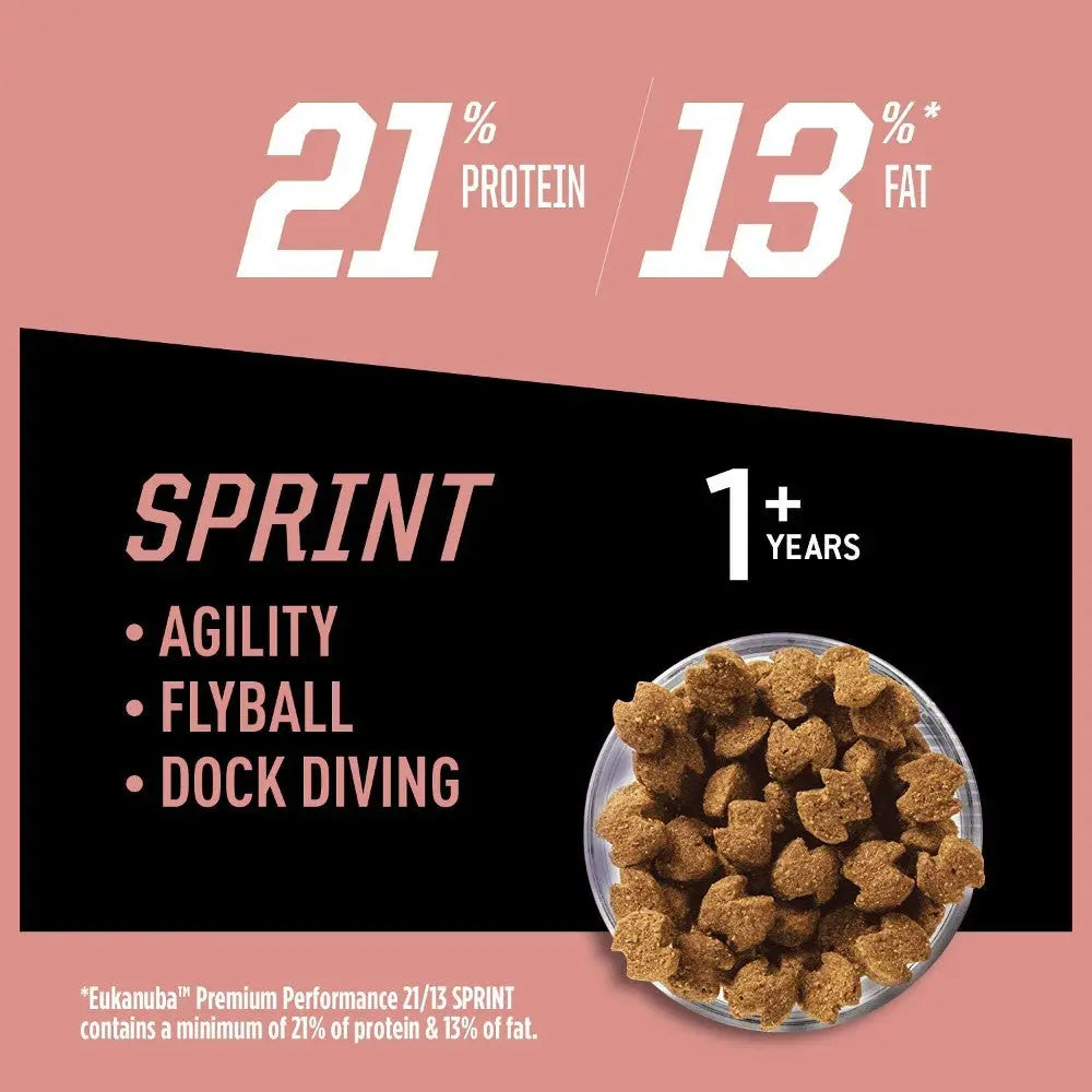 Premium dog food with 21% protein and 13% fat, ideal for agility and dock diving.