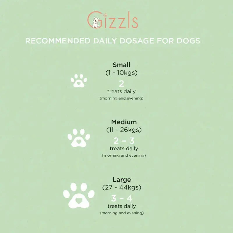 Gizzls Small Dog Joint & Mobility CBD Treats Gizzls