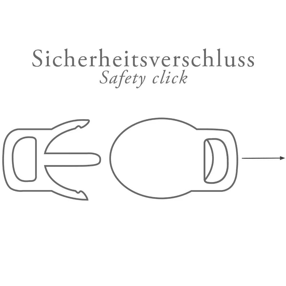 Safety click design illustration for secure closures and easy access.