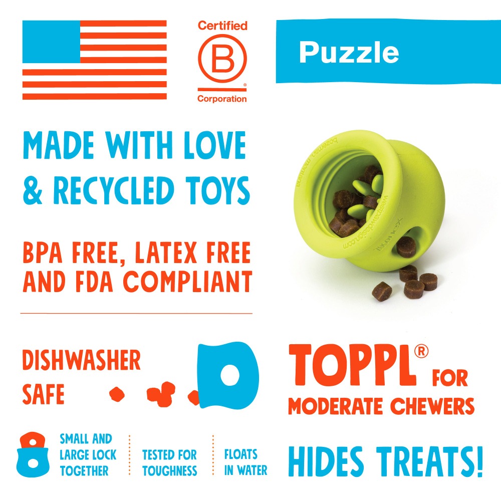 West Paw - Toppl Treat Toy Infographic