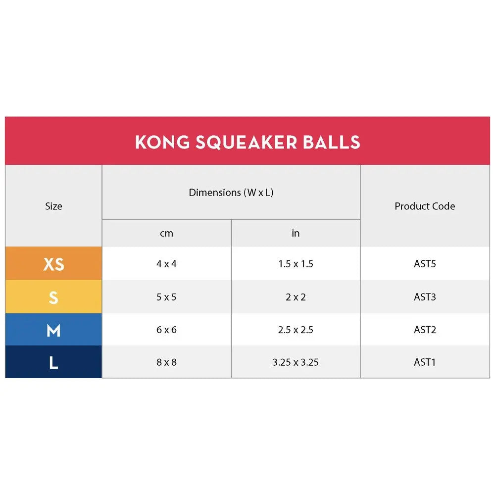 Kong Squeaker Balls size chart with dimensions and product codes for XS, S, M, and L options.