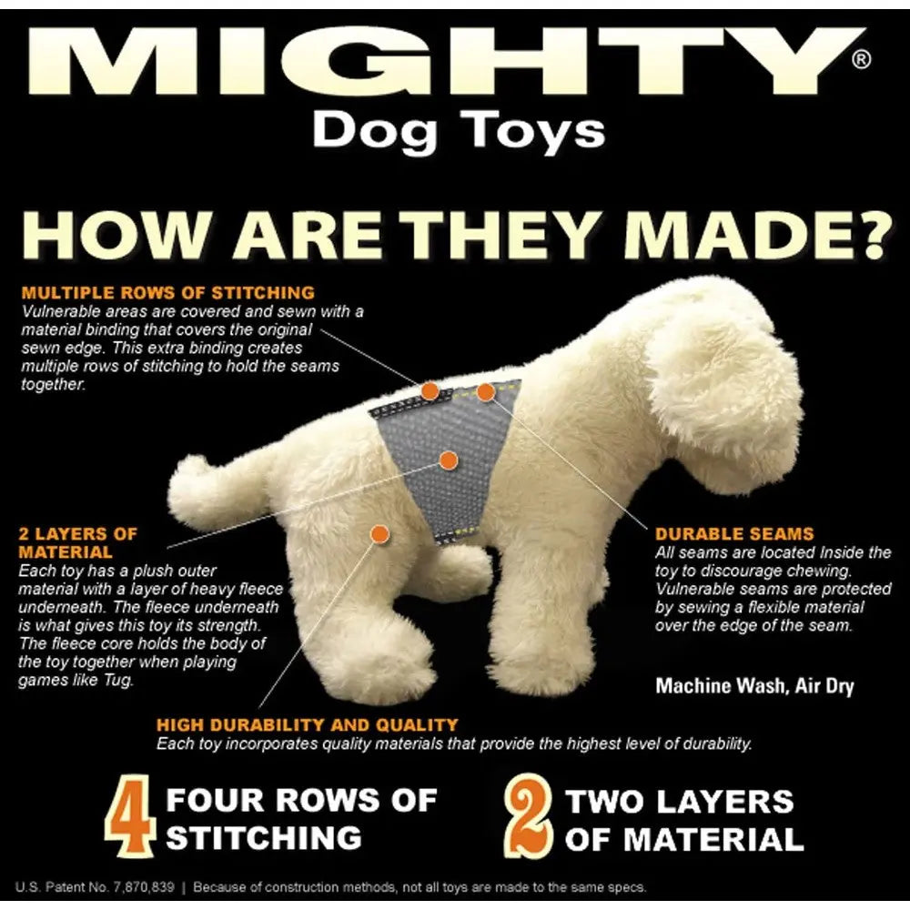 Infographic explaining the construction and durability of Mighty Dog Toys with key features highlighted.