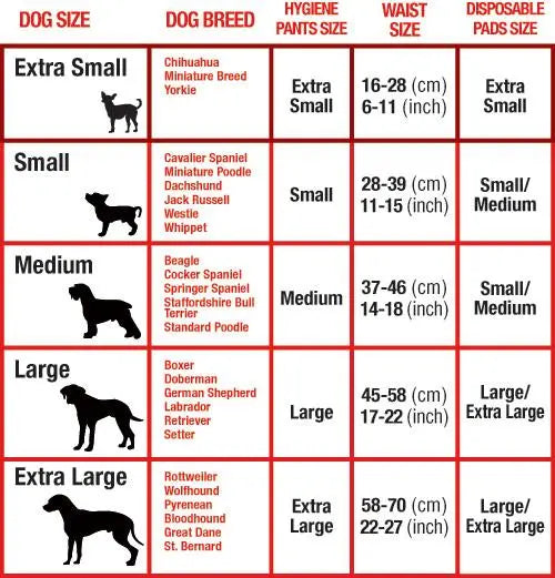 Dog size and breed hygiene guide with waist measurements and disposable pad sizes for pet owners.