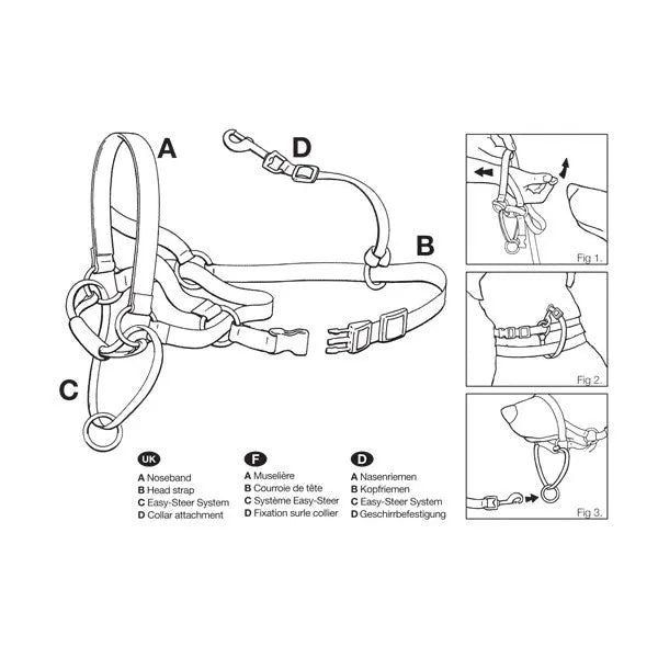 Dog harness assembly guide with labeled parts and instructions for easy setup.