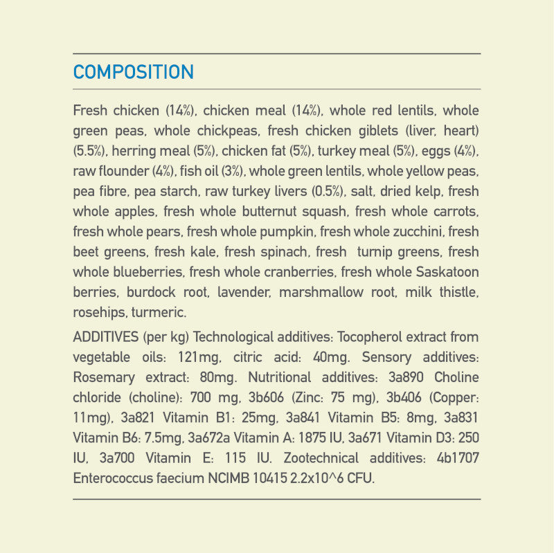 Acana Adult Recipe Dog Food – ingredients list visual (shop online South Africa)