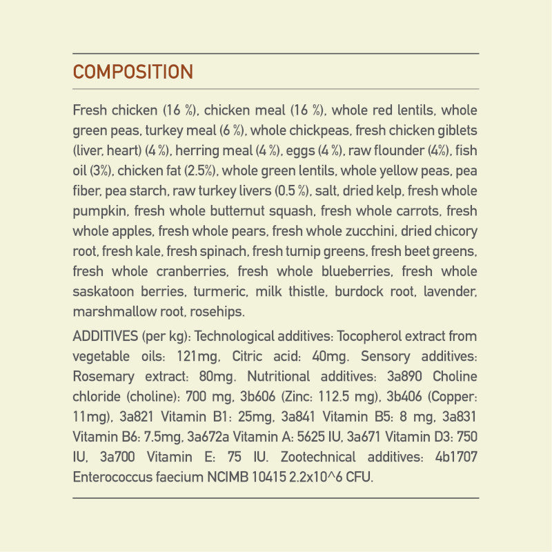 Acana Adult Large Breed Dog Food – ingredients list visual (South Africa)