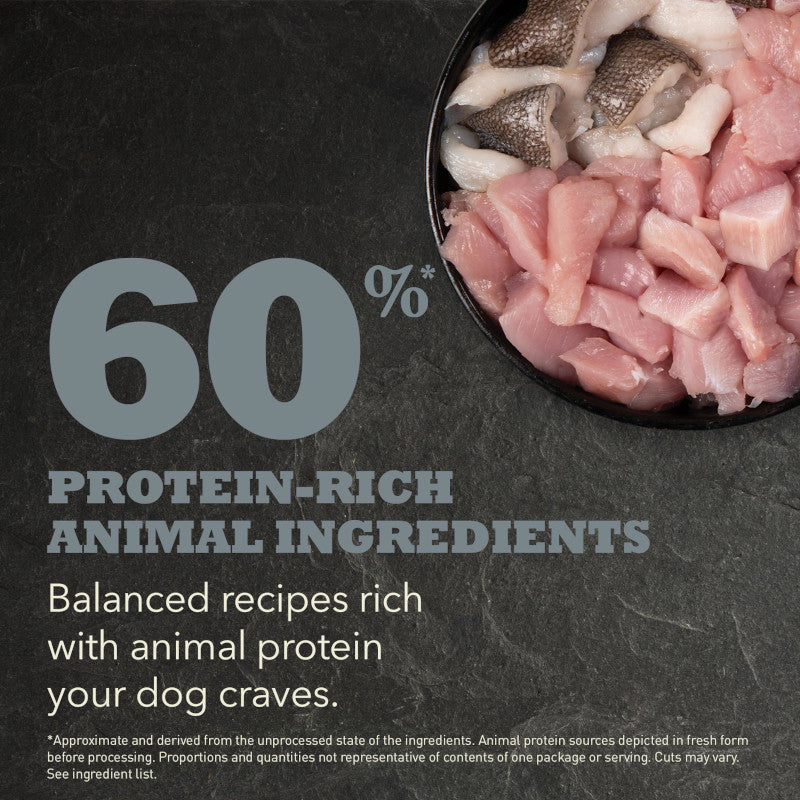 Acana Adult Small Breed Recipe Dog Food – key benefits graphic (SA)