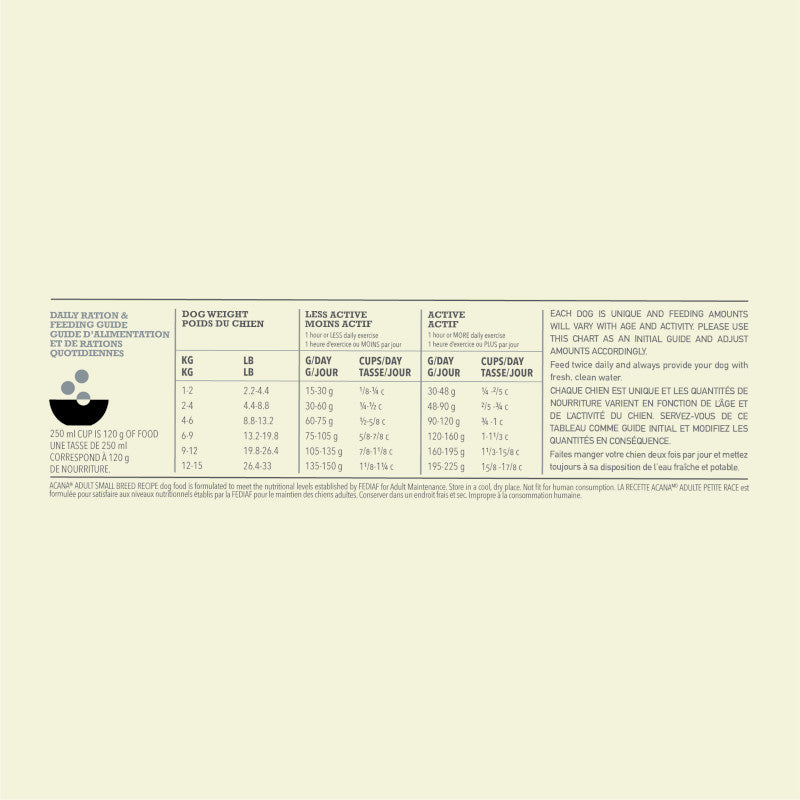 Acana Adult Small Breed Recipe Dog Food – feeding guide chart (South Africa)