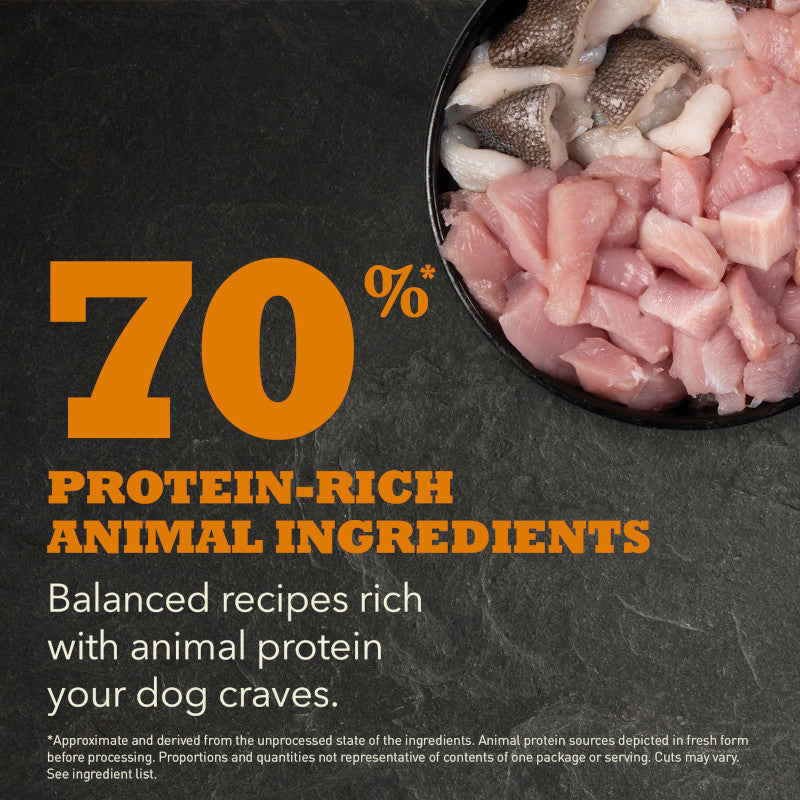 Acana Large Breed Puppy Food – key benefits graphic (SA)
