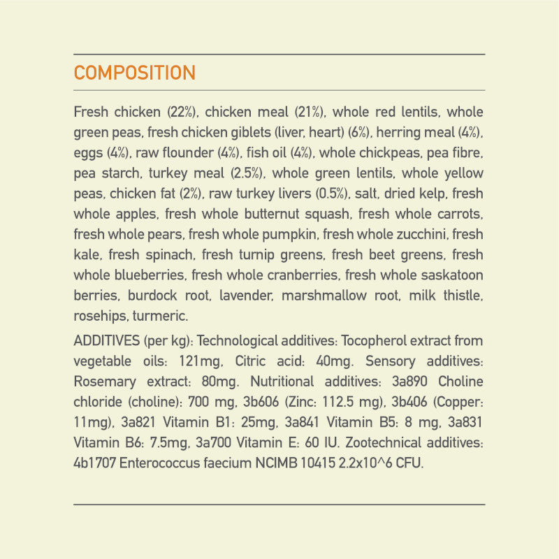 Acana Large Breed Puppy Food – ingredients list visual (available online in South Africa)