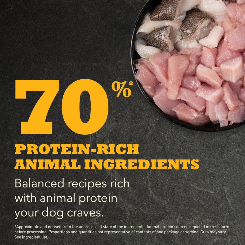 Acana Puppy Recipe Dog Food – key benefits graphic (available online in South Africa)