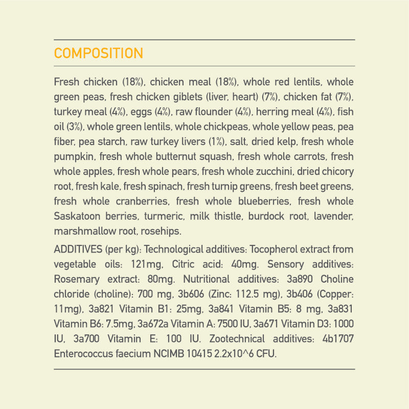 Acana Puppy Recipe Dog Food – ingredients list visual (shop online South Africa)