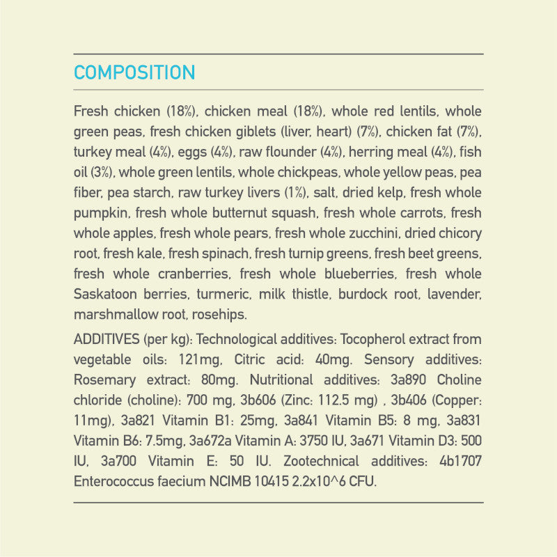 Acana Puppy Small Breed Recipe Dog Food – ingredients list visual (shop online South Africa)