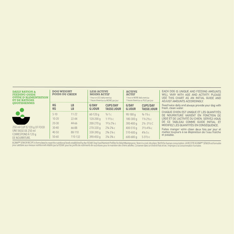 Acana Senior Recipe Dog Food – feeding guide chart (available online in South Africa)