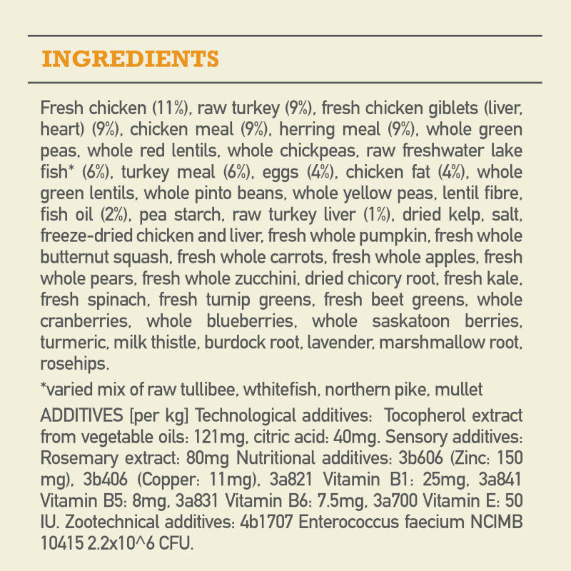 Acana Highest Protein Wild Prairie Recipe Dog Food – ingredients list visual (shop online South Africa)