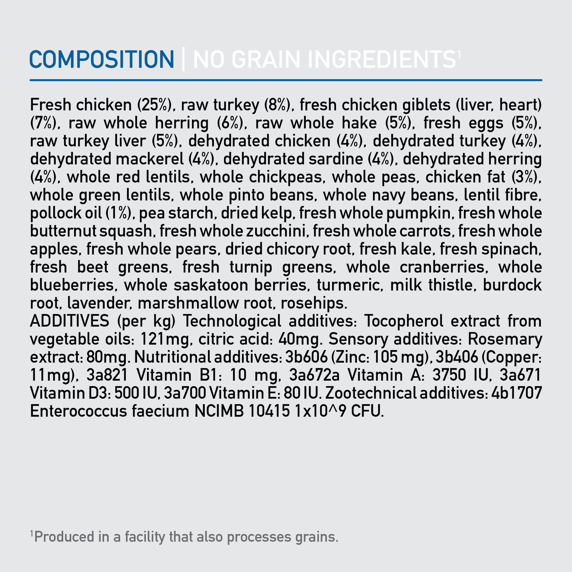 Orijen Original Dog – ingredients list visual (buy in South Africa)