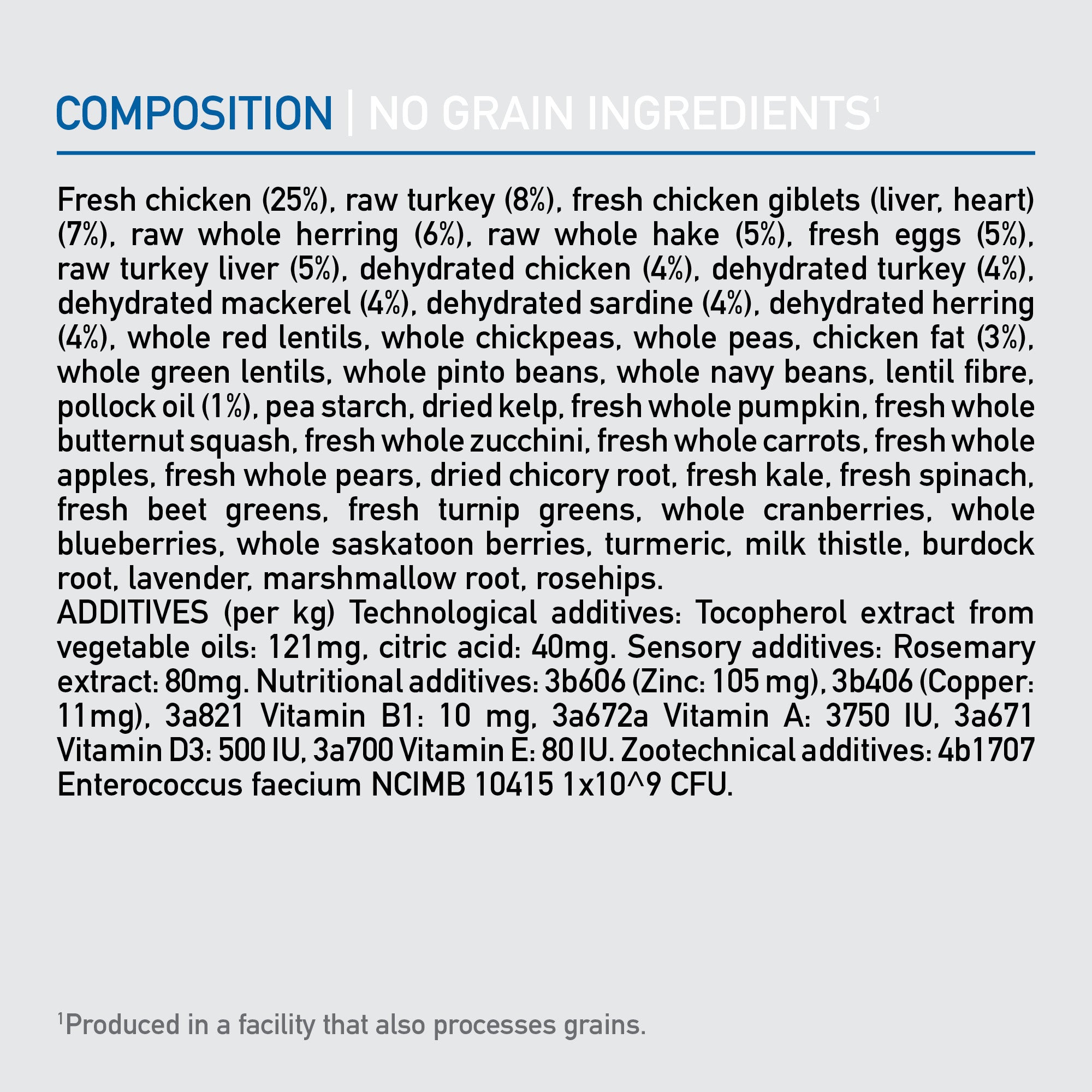Orijen Original Dog – ingredients list visual (buy in South Africa)