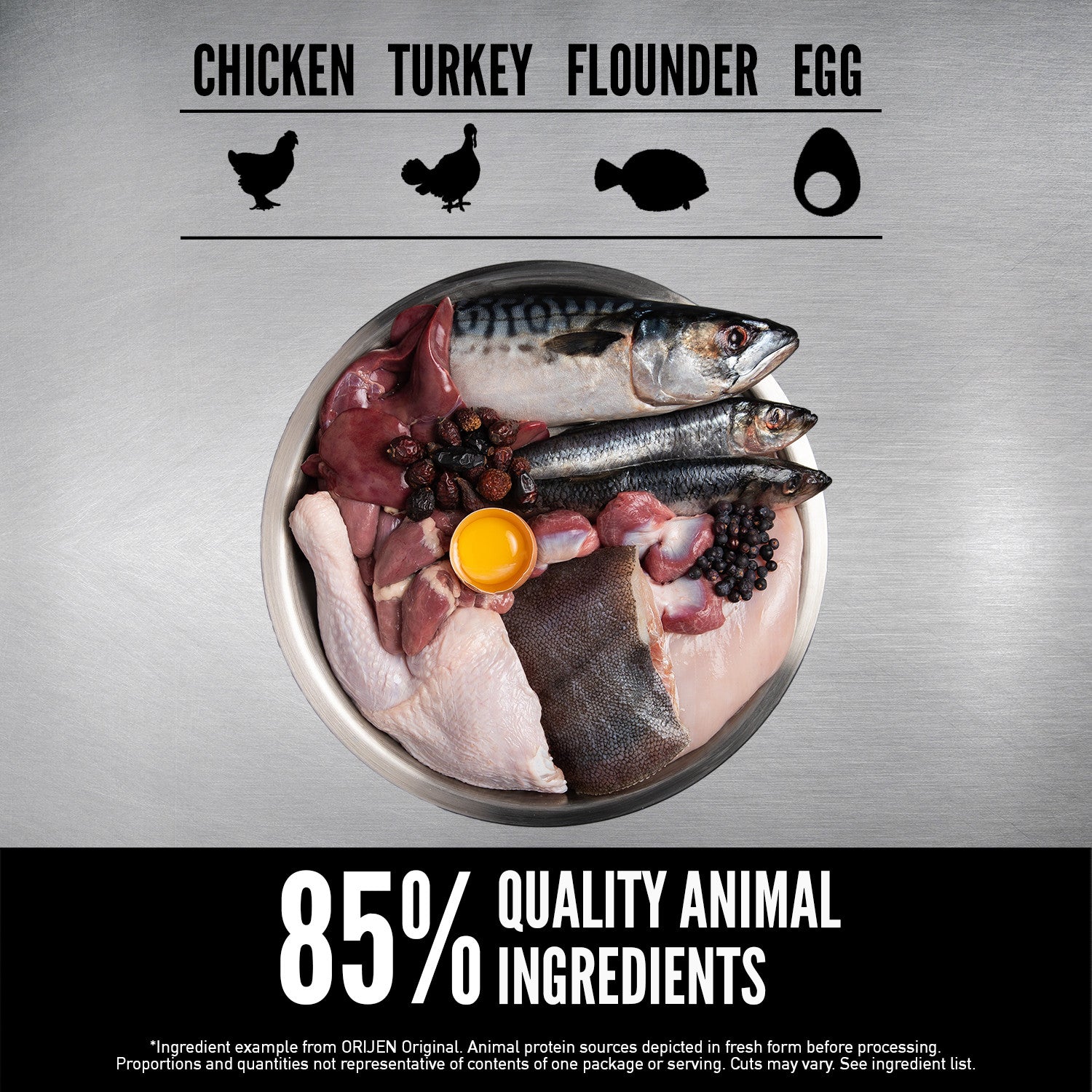 Orijen Original Dog – ingredients list visual (shop online South Africa)
