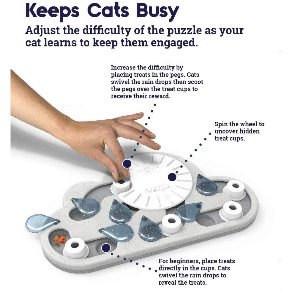 Interactive cat puzzle toy for engaging play and rewarding treats.