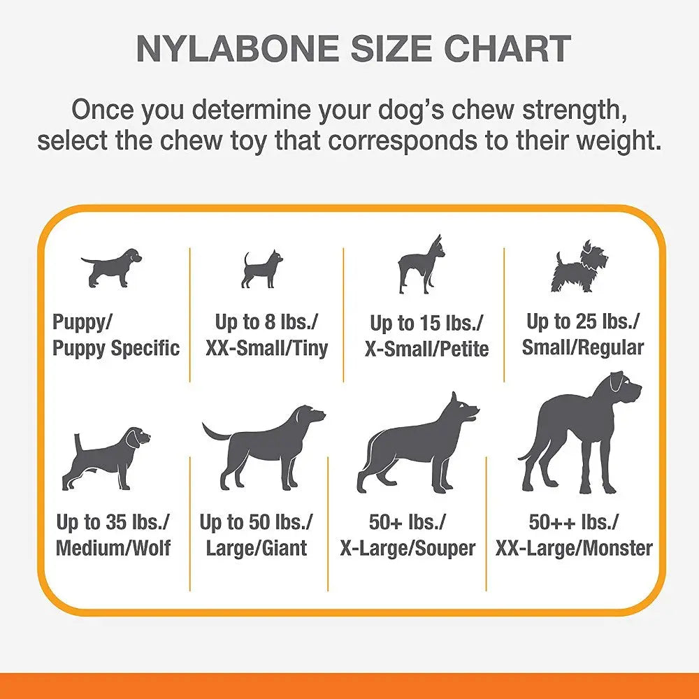 Nylabone size chart for selecting chew toys based on dog weight and strength categories.