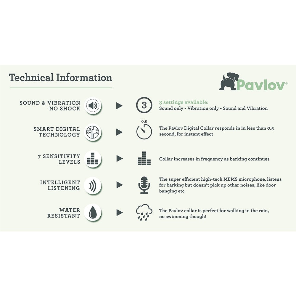 Company of Animals Pavlov Digital No Bark Collar - product detail image available online in South Africa