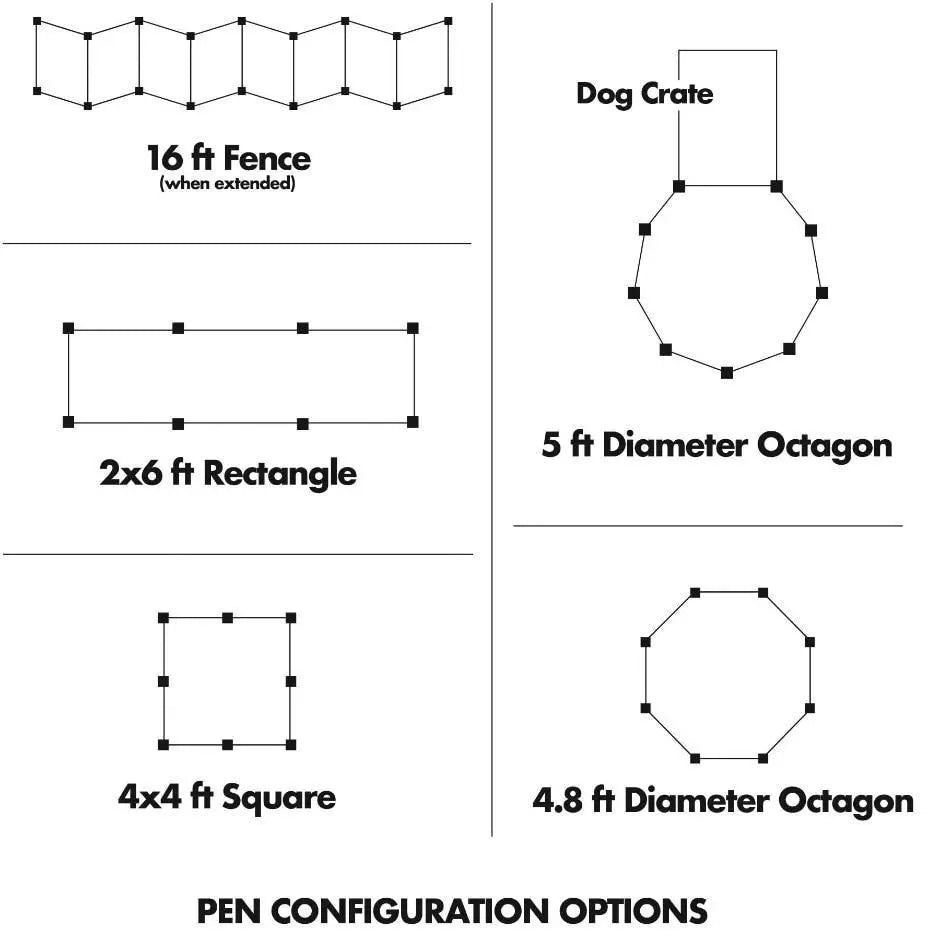 Various pen configuration options for pet enclosures, including rectangles and octagons.