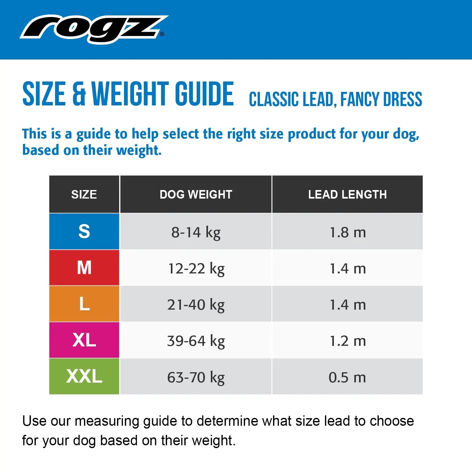 Size and weight guide for Rogz classic lead, detailing dog sizes and corresponding lead lengths.