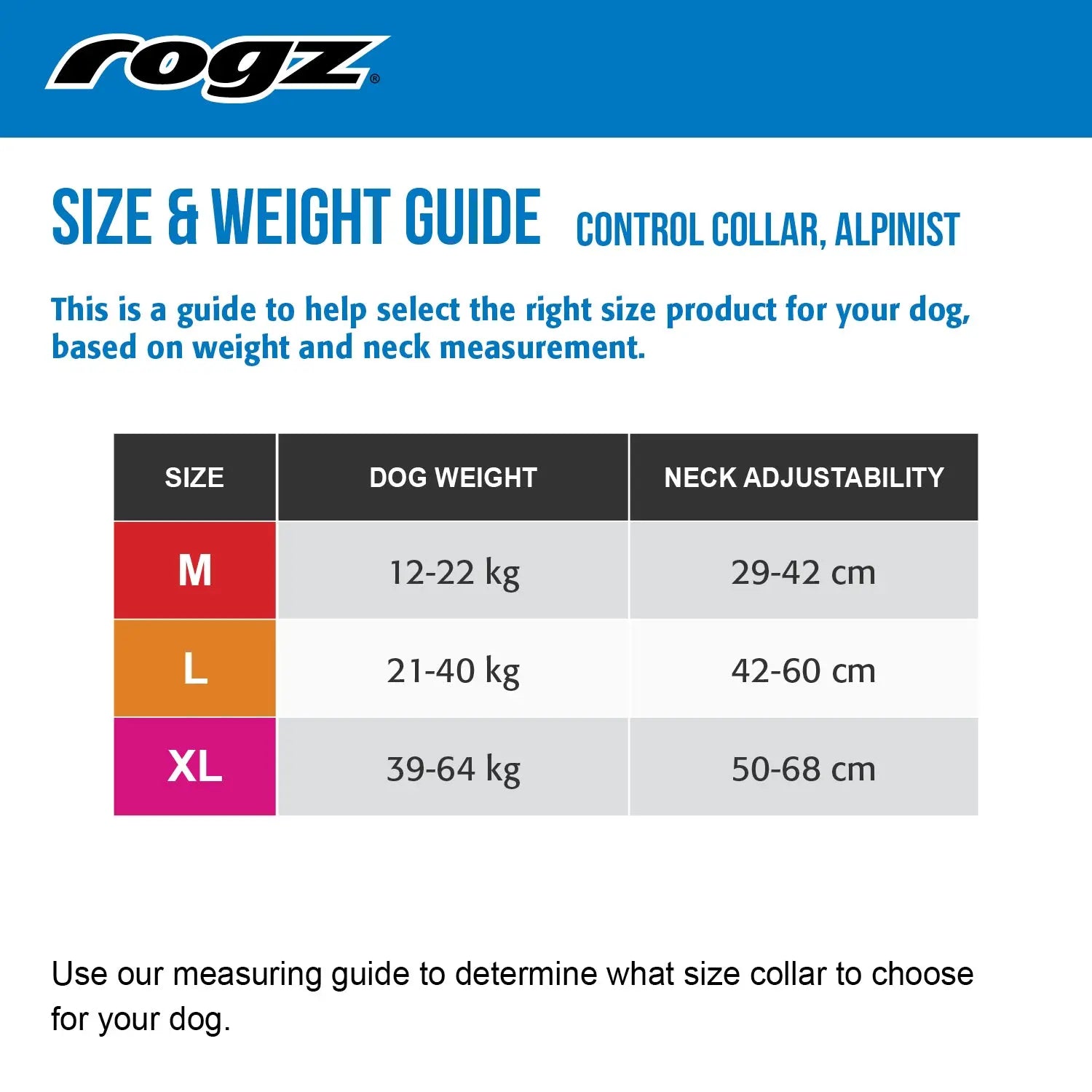 Rogz Alpinist Control Collar - DISC PER SM Rogz