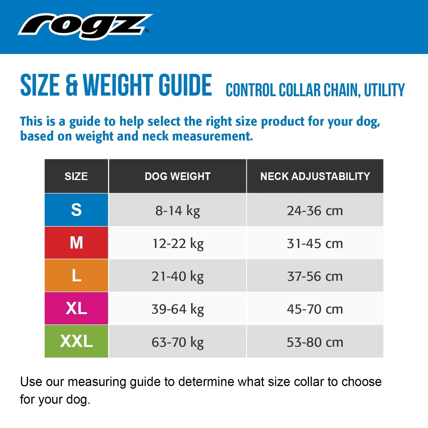 Size and weight guide for Rogz control collar chain, detailing dog weight and neck adjustability.