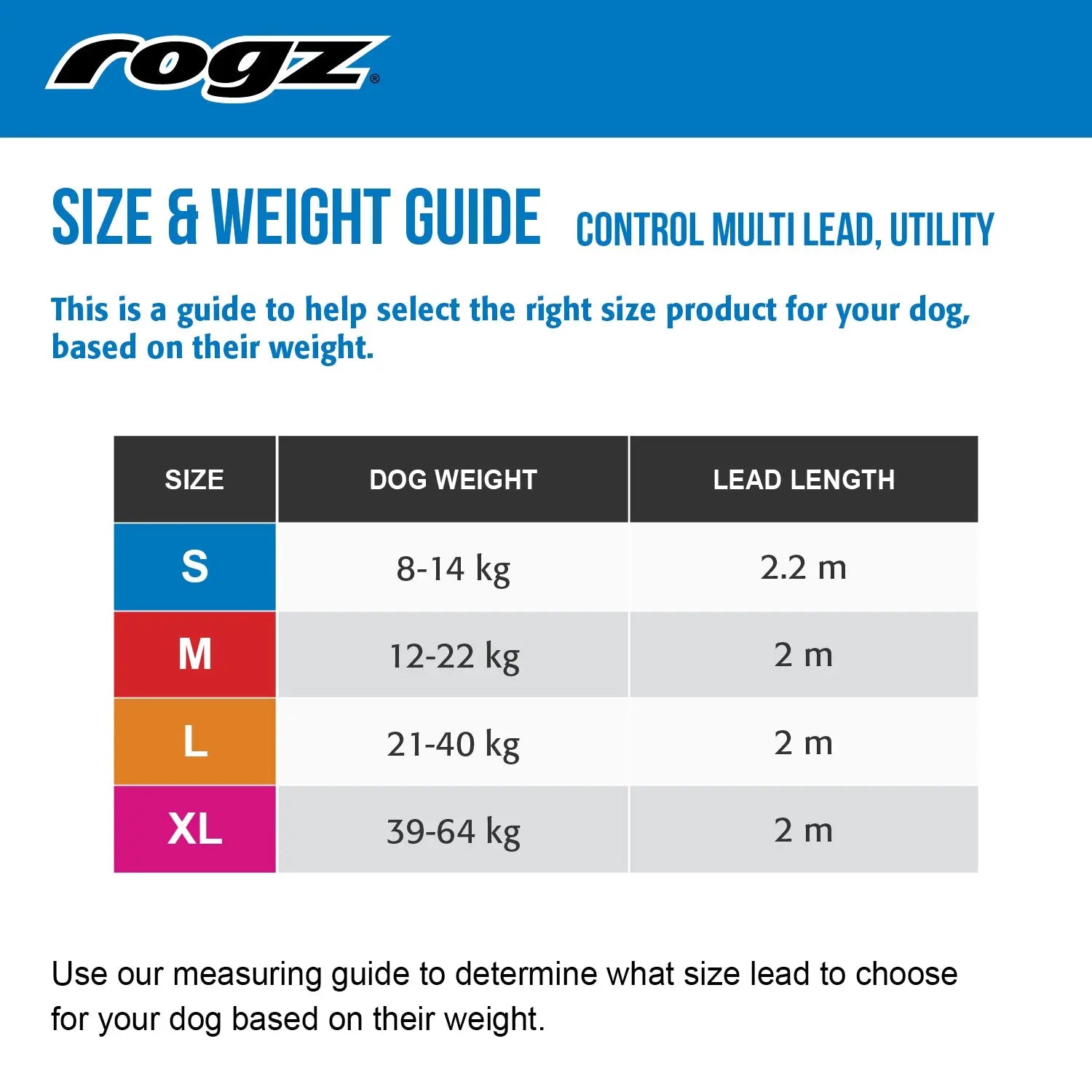 Size and weight guide for Rogz control multi lead, detailing dog weight and lead length options.