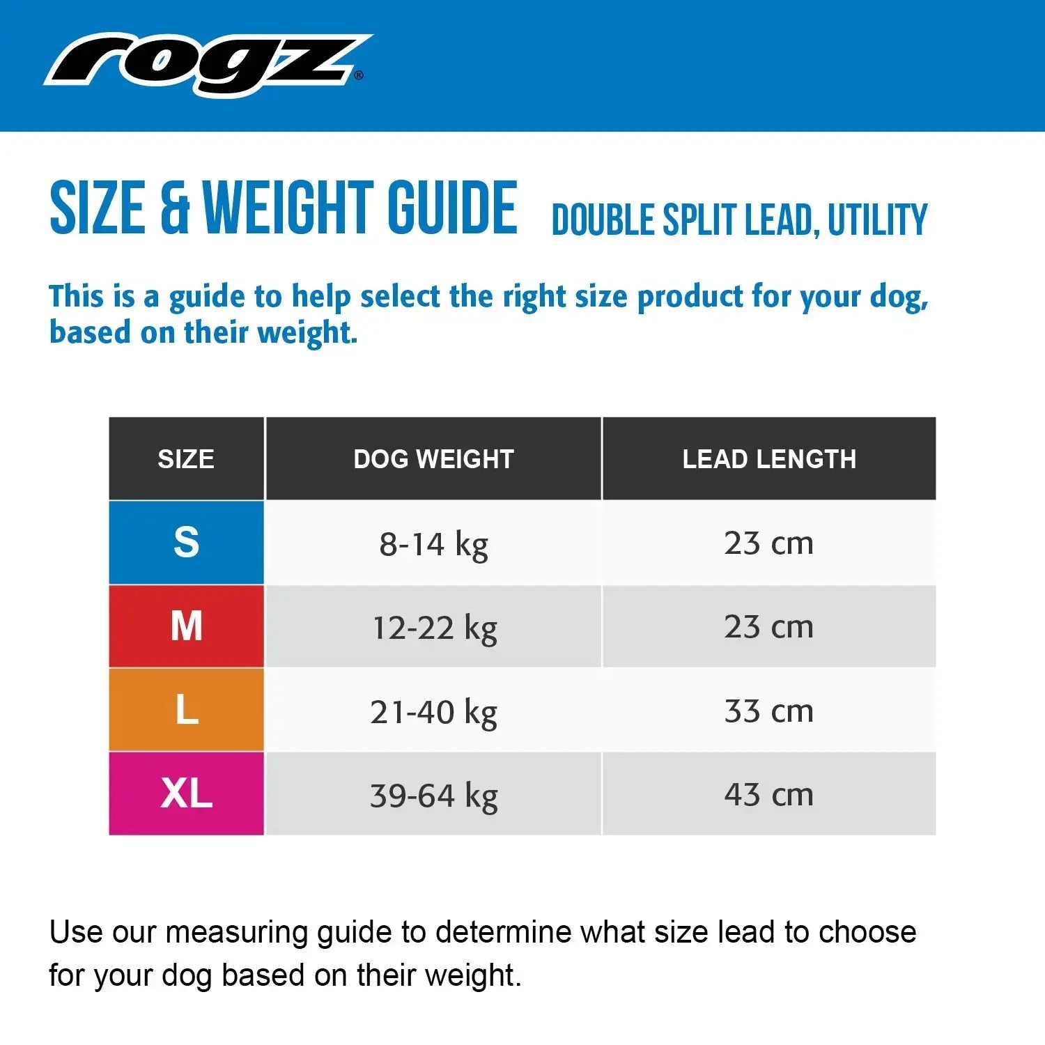 Size and weight guide for Rogz double split lead, detailing dog weight and lead length options.