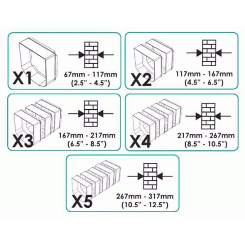 Sureflap Cat Flap Tunnel Extender Wall