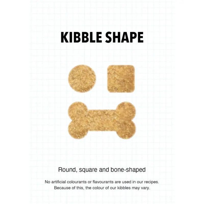 Kibble shapes include round, square, and bone-shaped pieces for pet nutrition.