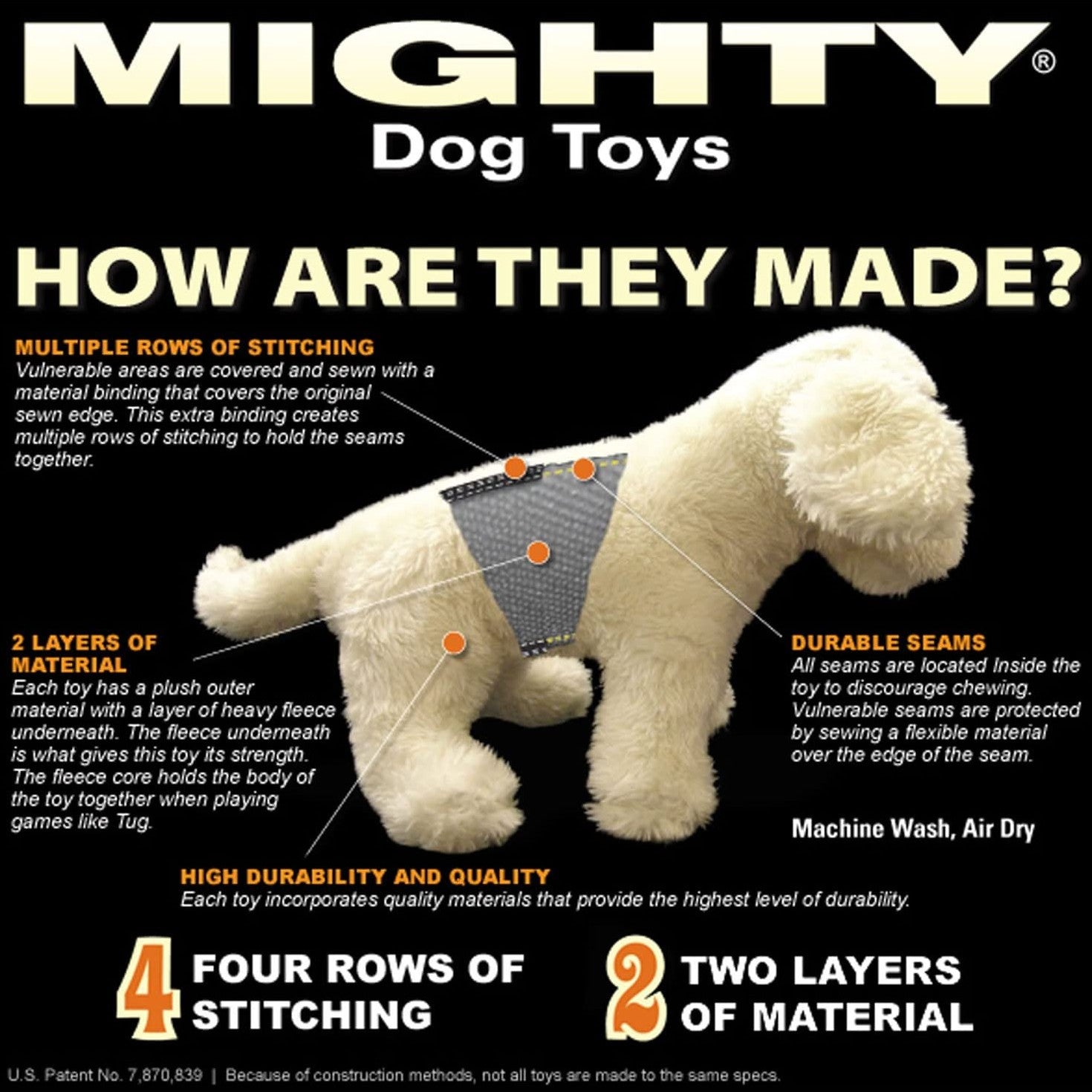 Mighty Safari Meerkat Dog Toys - product detail image delivered in South Africa