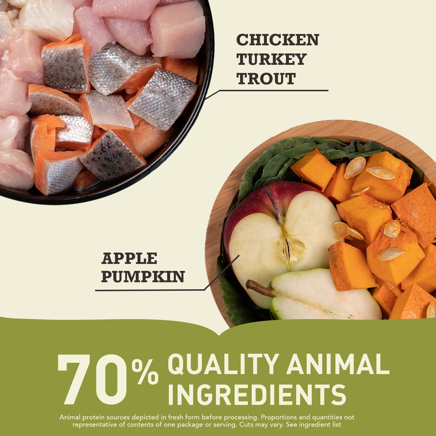 Acana Highest Protein Wild Prairie Recipe Dog Food – product detail image (buy in South Africa)