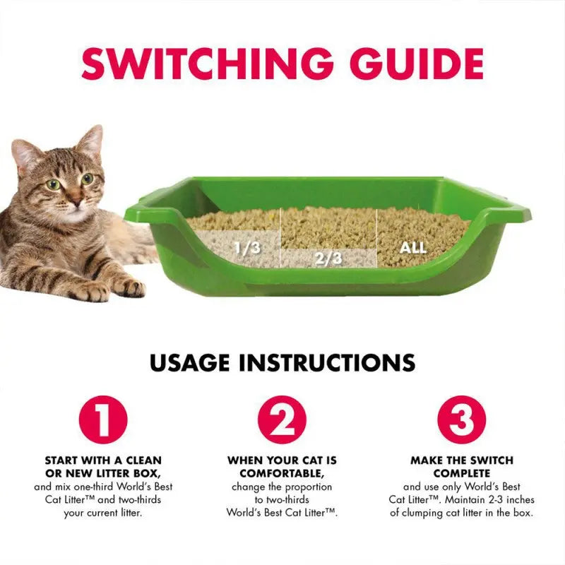Cat litter switching guide with usage instructions and a cat beside a litter box.