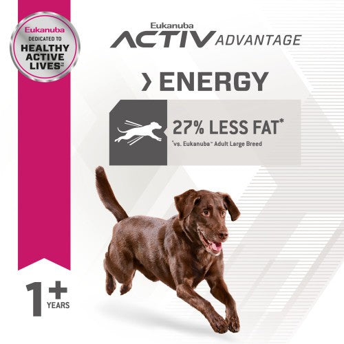 Eukanuba Fit Body Weight Control Large Breed - pack size information available in South Africa
